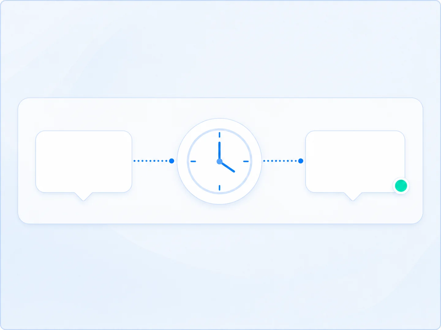 Conceptual automated message flow with a clock delay between two messages